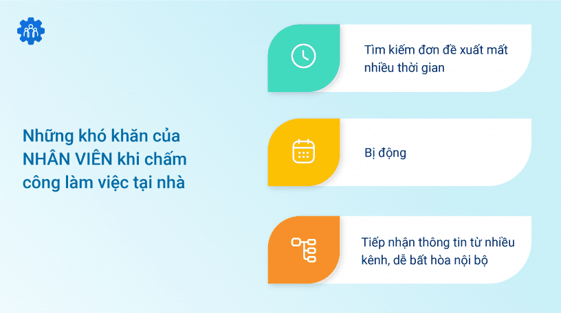 Nhung_kho_khan_cua_nhan_vien_khi_cham_cong_tai_nha