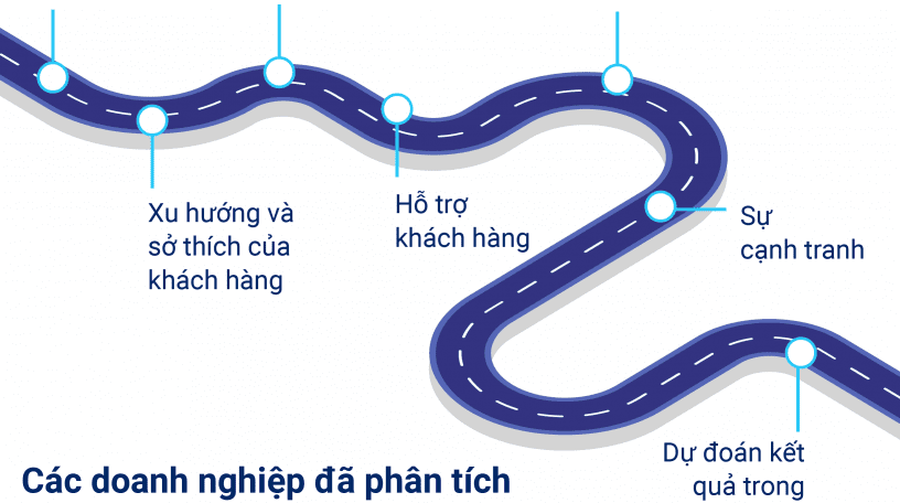Cac_doanh_nghiep_da_phan_tich_tiep_thi_marketing_analytics_nhu_the_nao