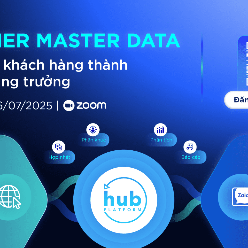 Customer Master Data: Biến Dữ Liệu Khách Hàng Thành Sức Mạnh Tăng ...